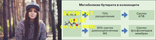 mdpv Балахна